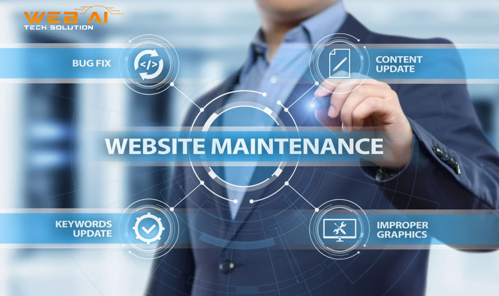 Ecommerce website developed by Web AI Tech Solution