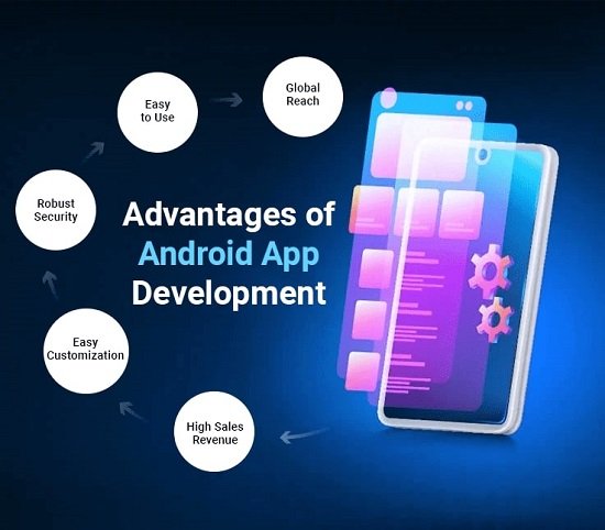 Mobile App Development